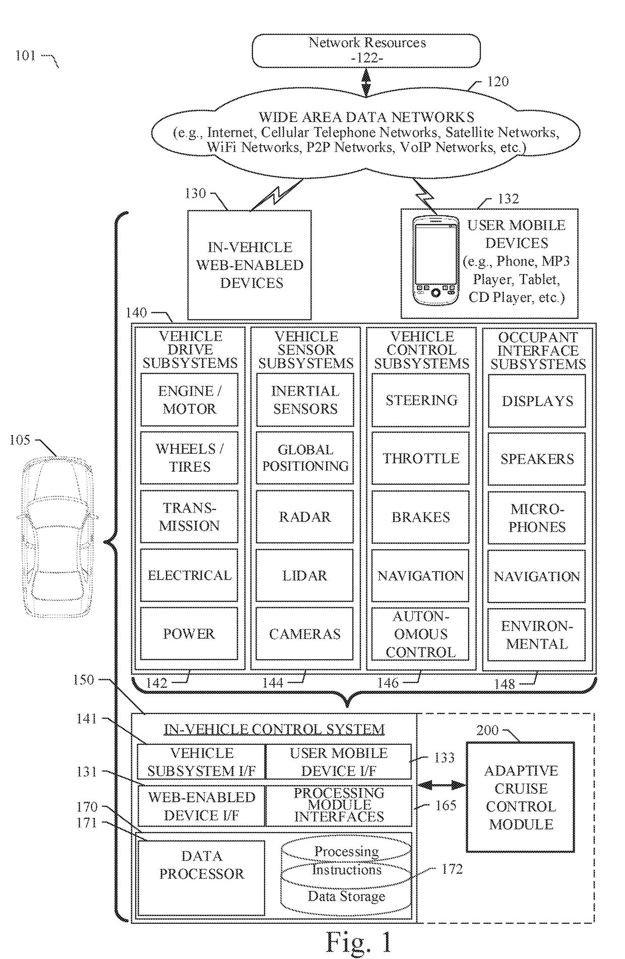 System and method for adaptive cruise control for low speed following