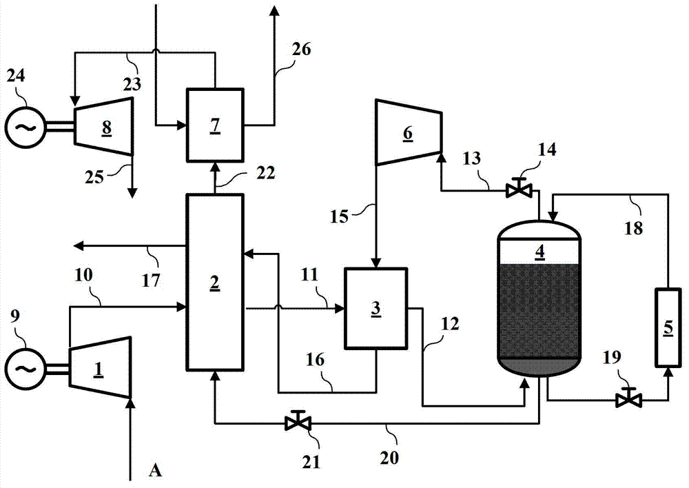 High-pressure liquid air energy storage/release system