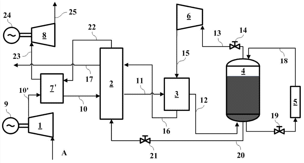 High-pressure liquid air energy storage/release system