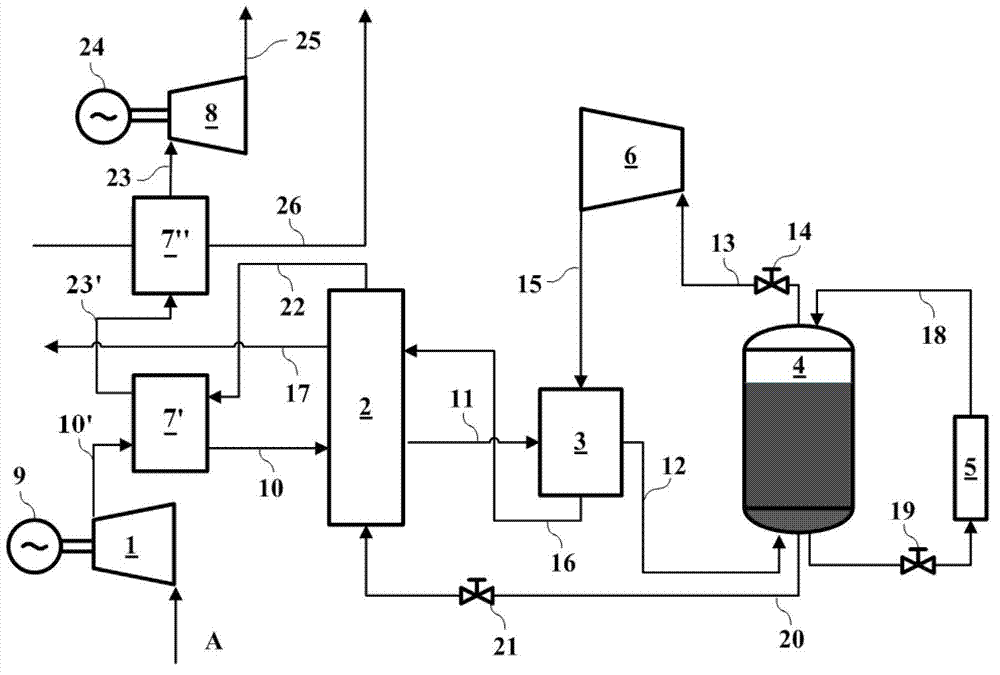 High-pressure liquid air energy storage/release system