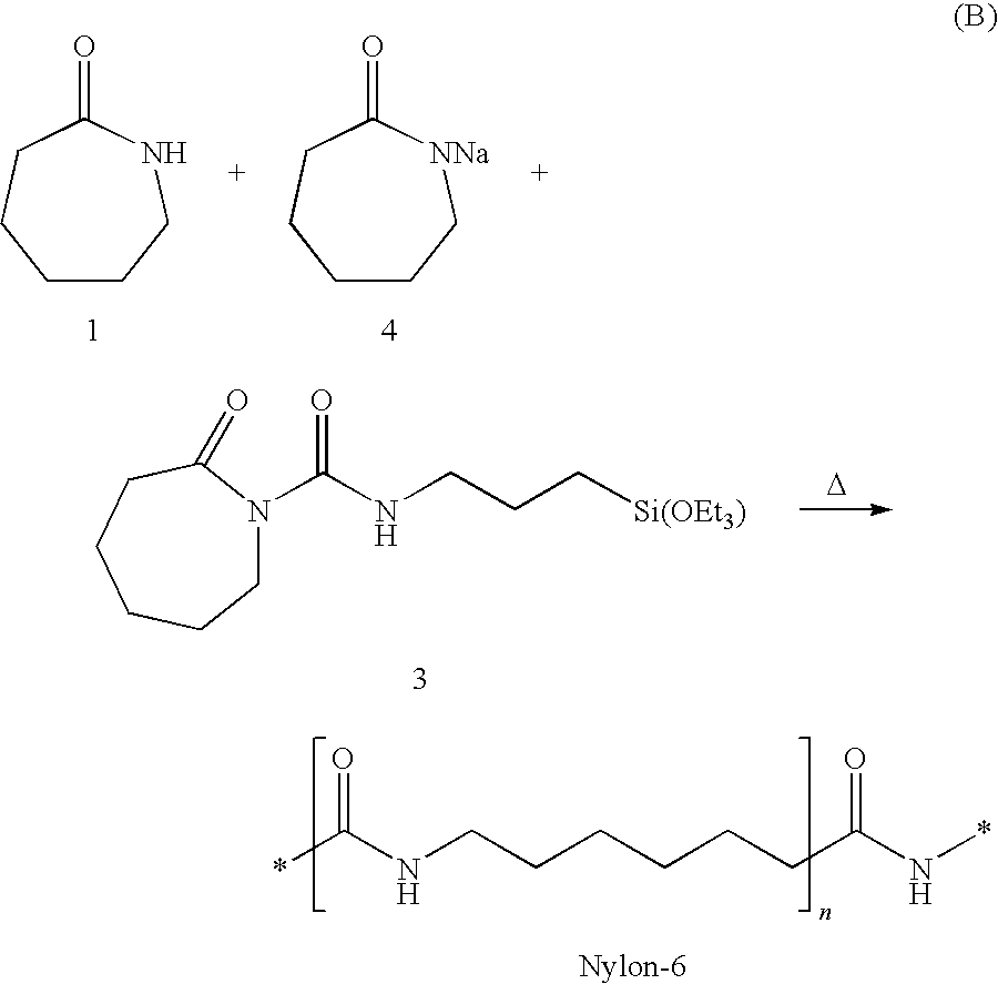 Surfaces containing coupling activator compounds and reinforced composites produced therefrom