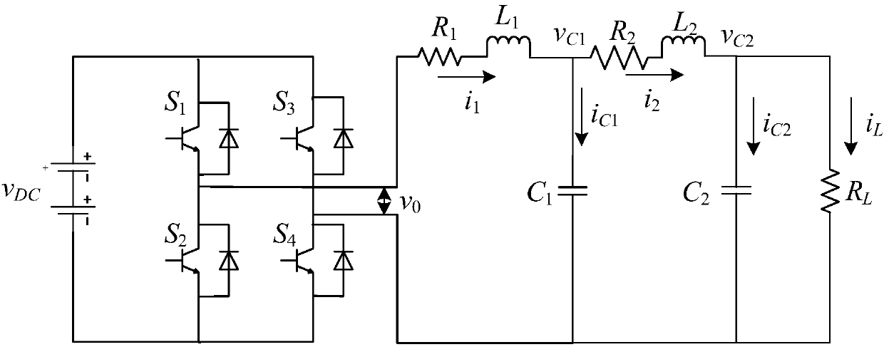 Inverter control method based on fractional order PID discrete sliding mode variable structure