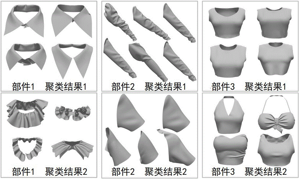 Component level three dimensional model building method of bayesian network constraint