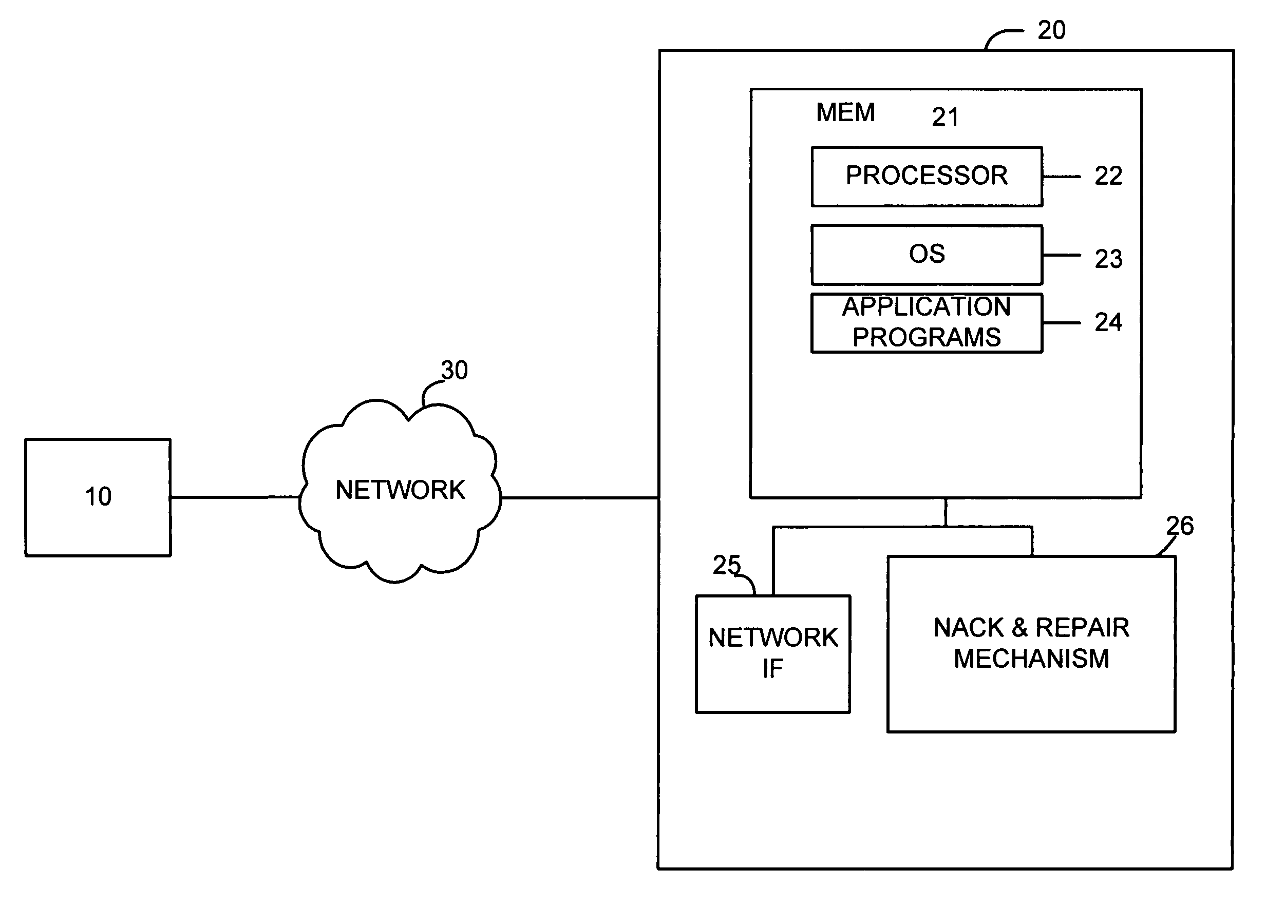 Data repair enhancements for multicast/broadcast data distribution