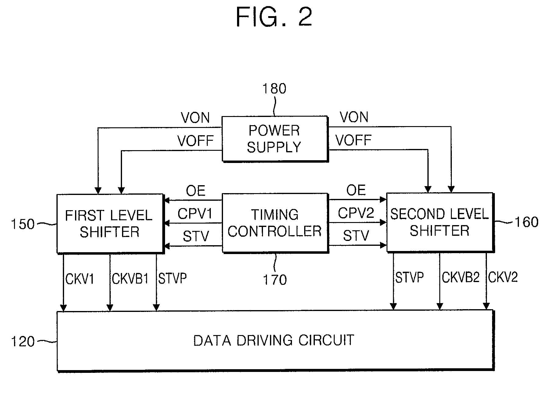 Liquid Crystal Display and Gate Driving Circuit Thereof