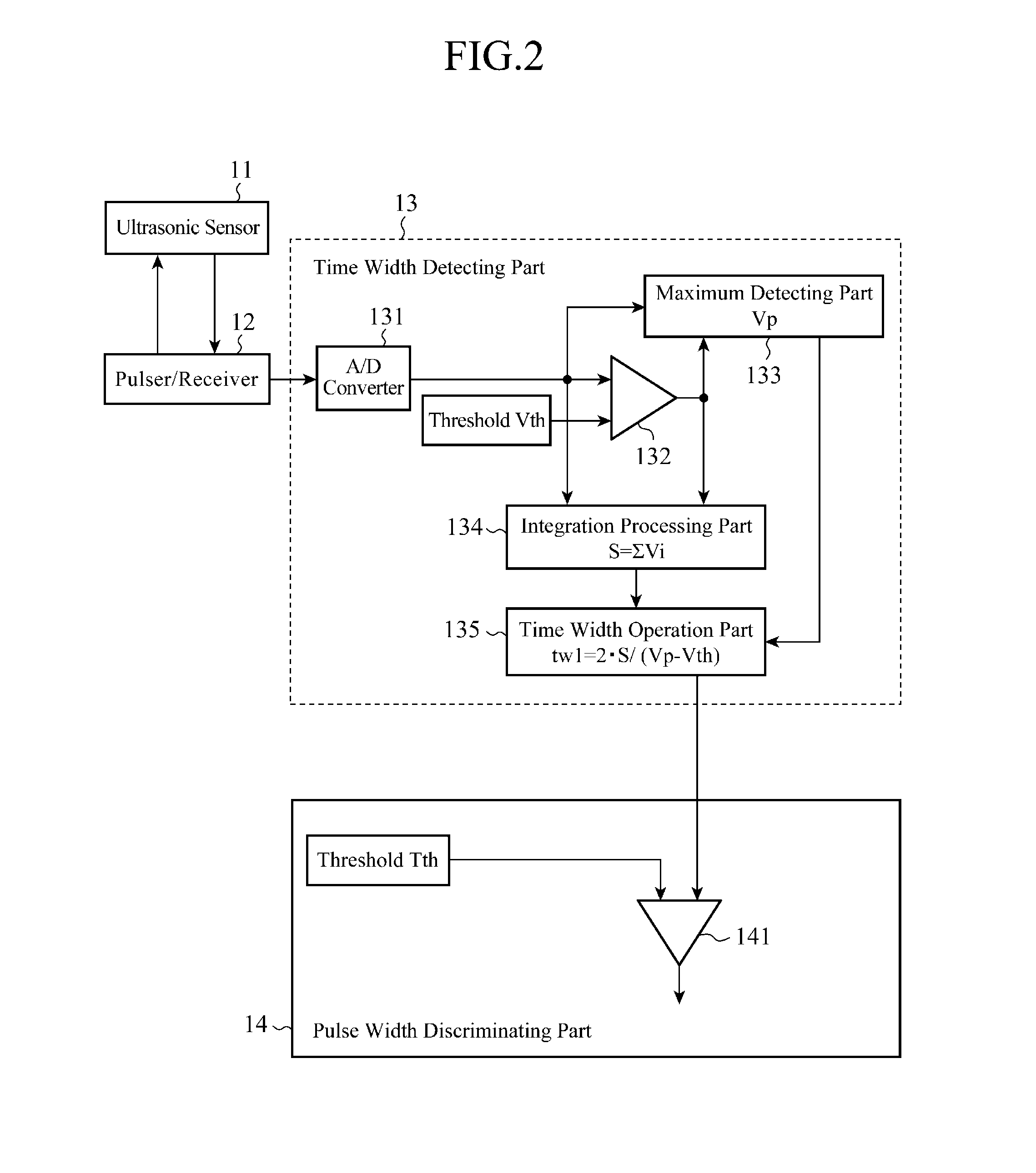 Ultrasonic detection device