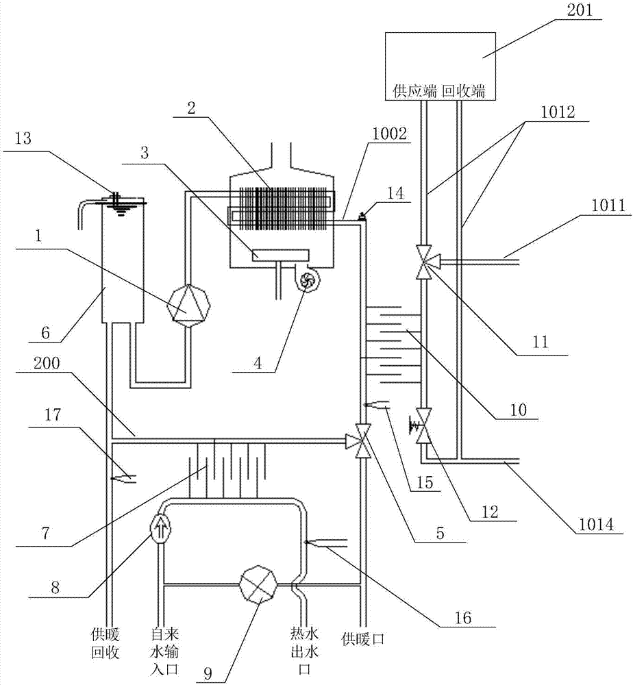 Boiler heating systems and boiler heating main systems