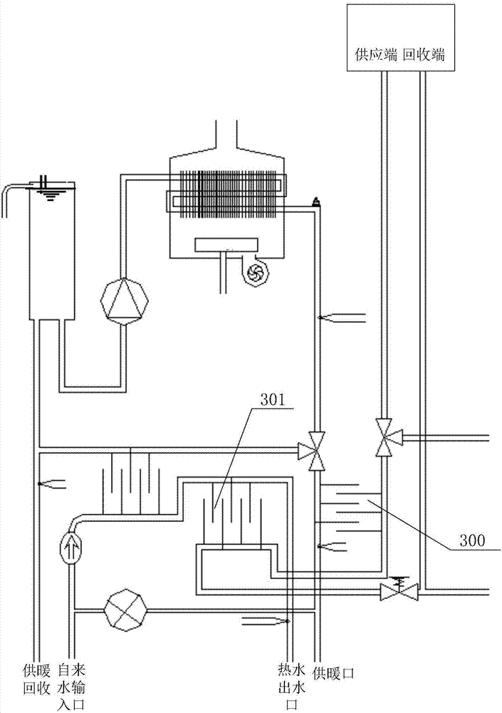 Boiler heating systems and boiler heating main systems