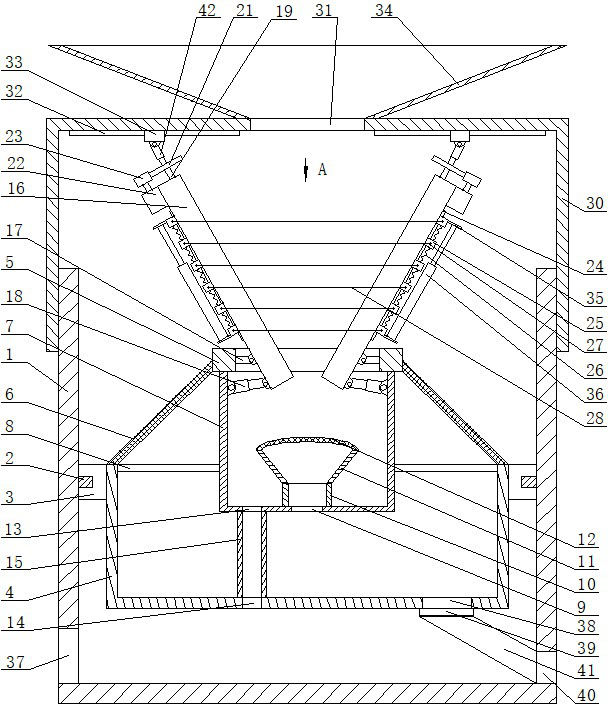 A new type of high-efficiency threshing equipment for Xantho sorbifolium