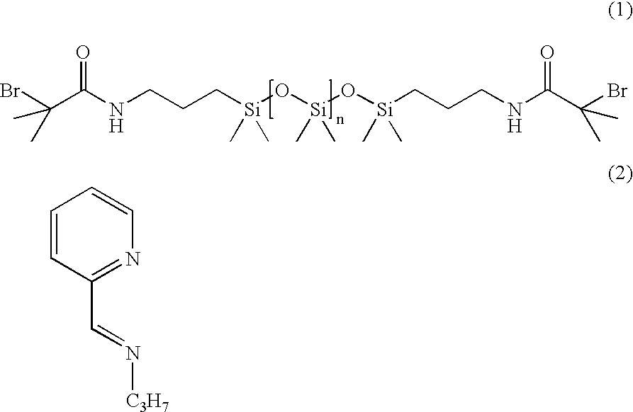 Polysiloxane block copolymers in topical cosmetic and personal care compositions