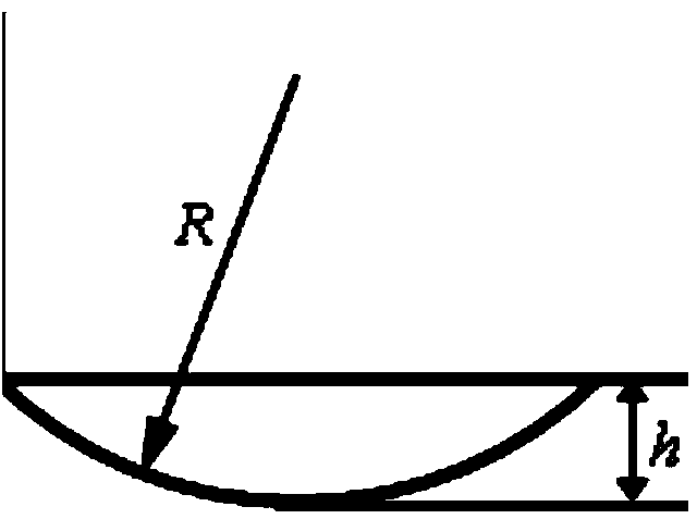 Handheld high-speed electric arc machining equipment and method