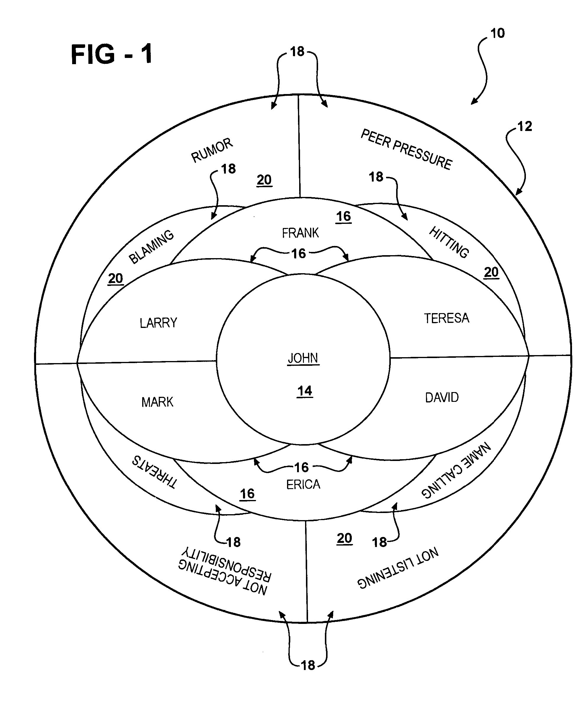 Conflict resolution apparatus