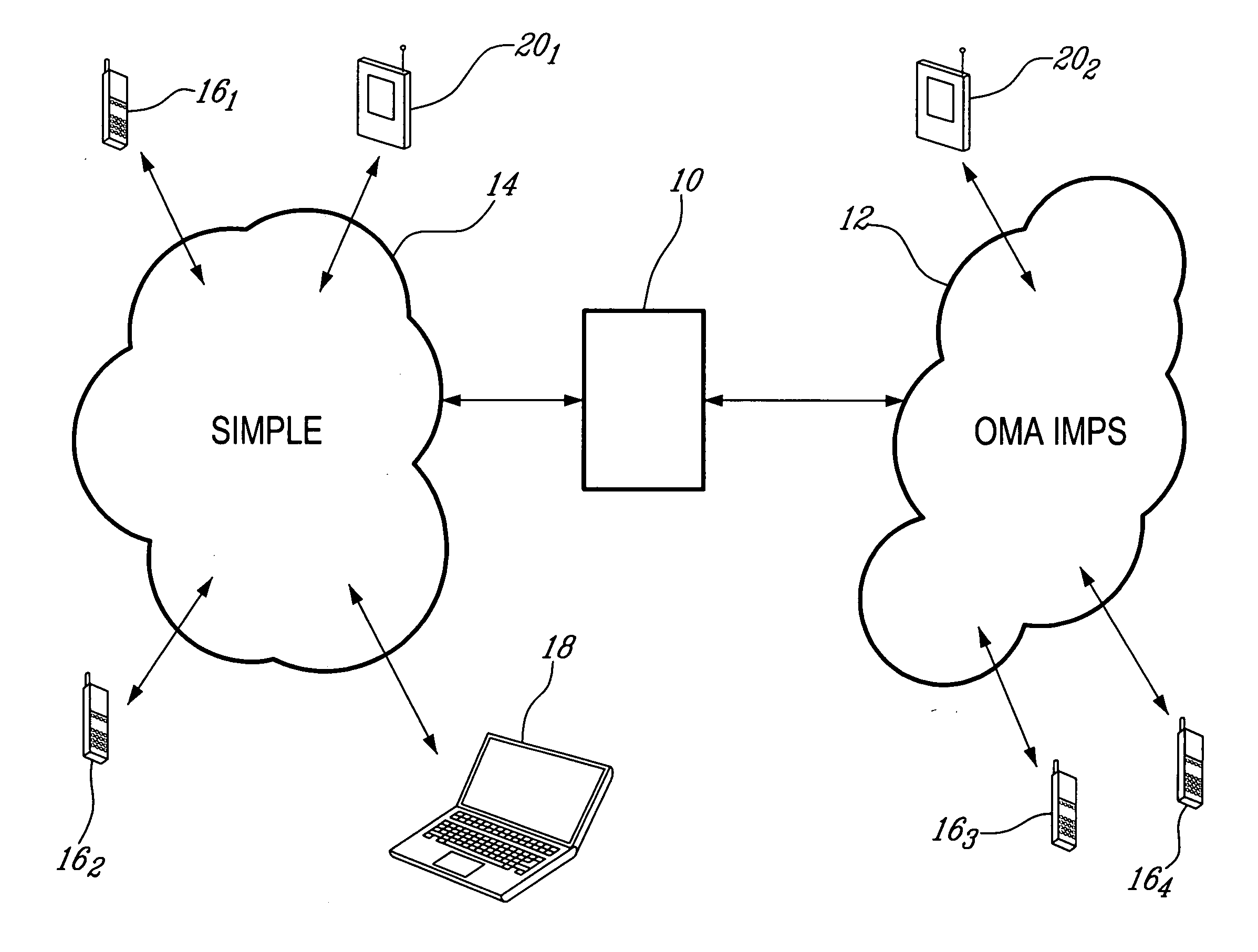 Interworking gateway and method