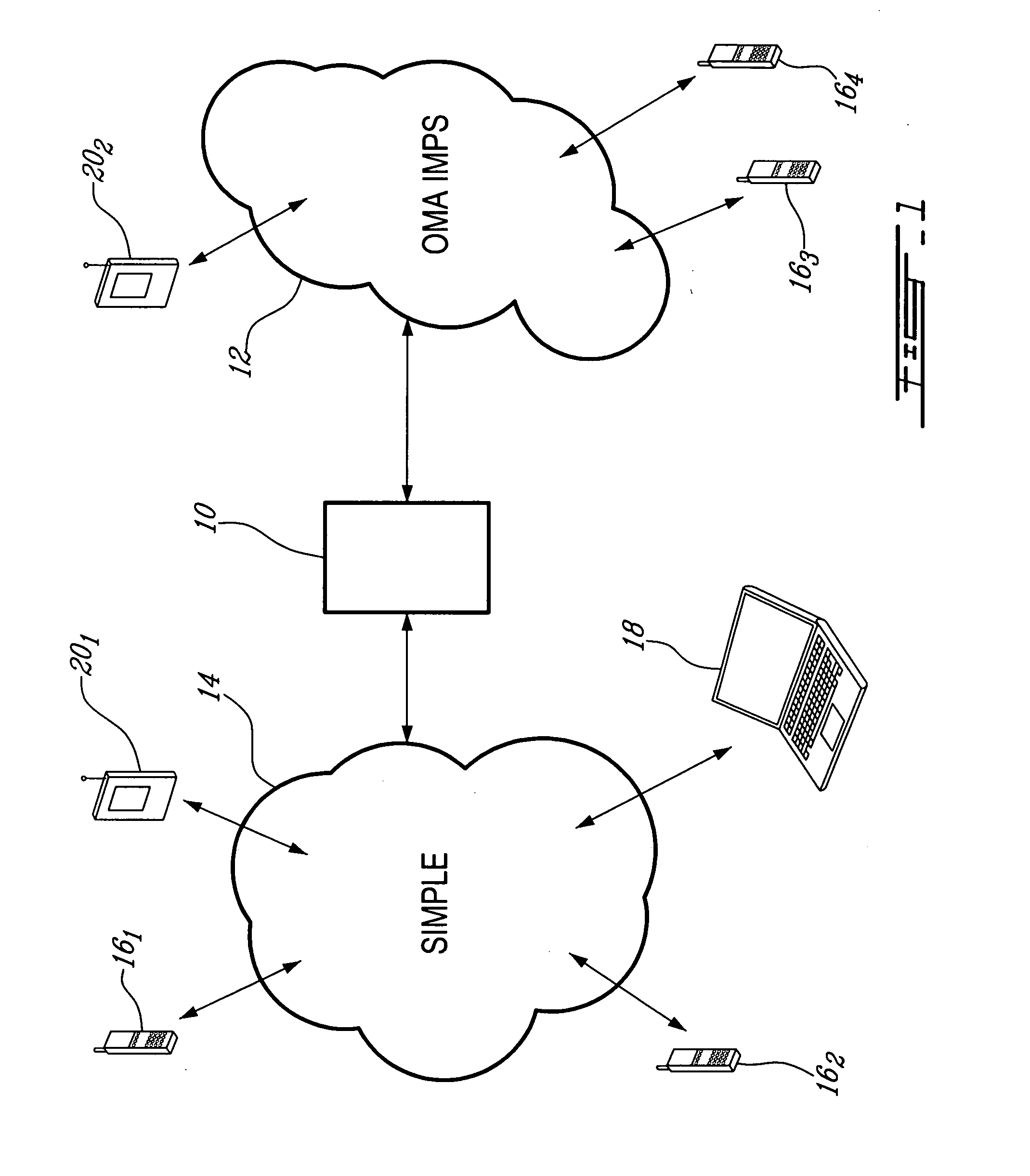 Interworking gateway and method