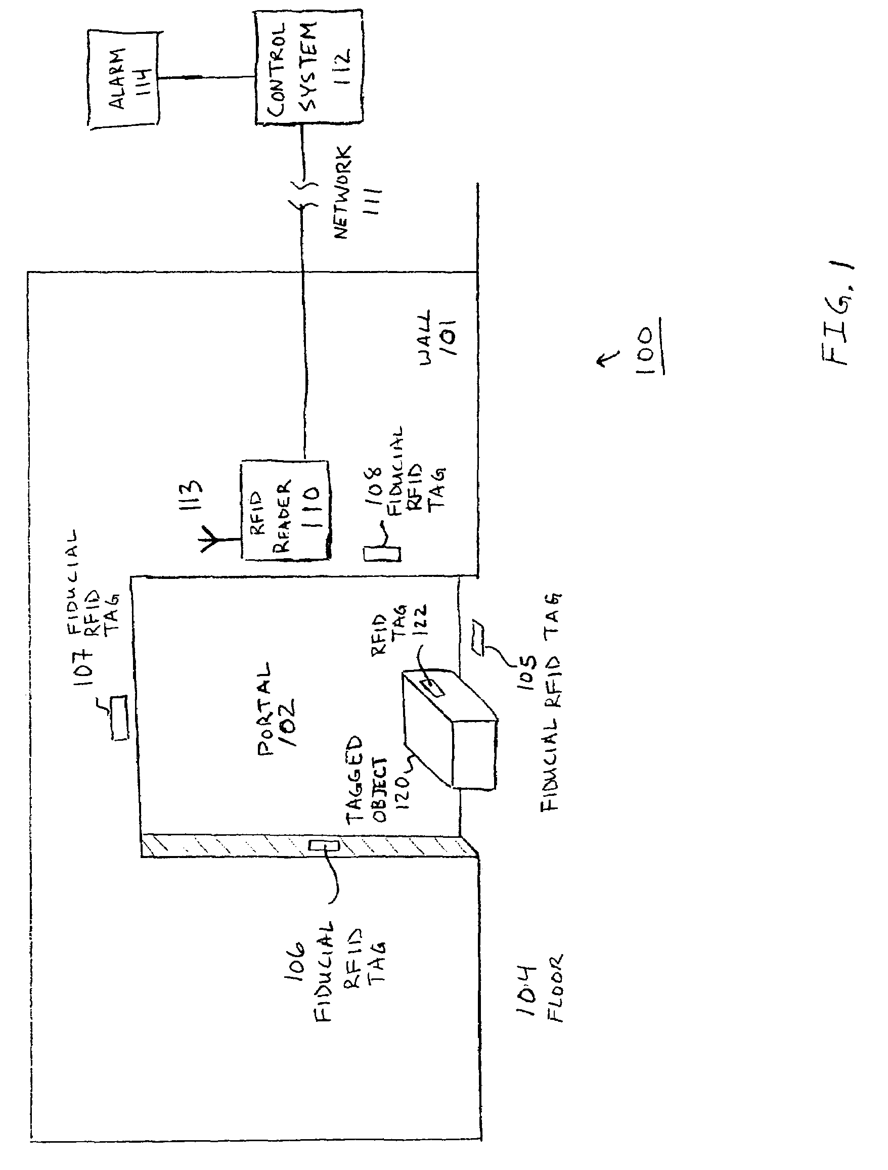 Location management for radio frequency identification readers