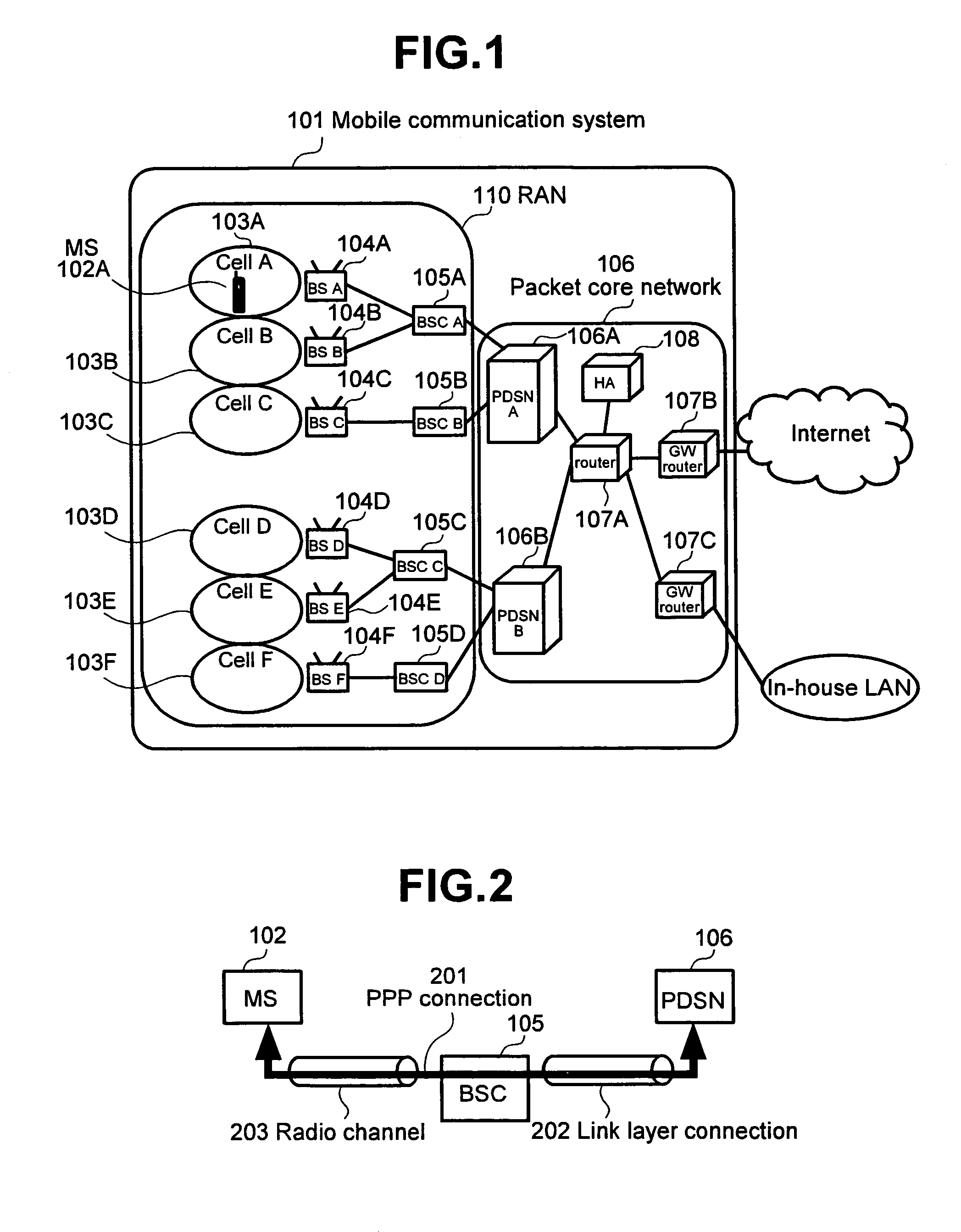 Mobile communication systems, mobile stations, base station controllers and packet data service nodes