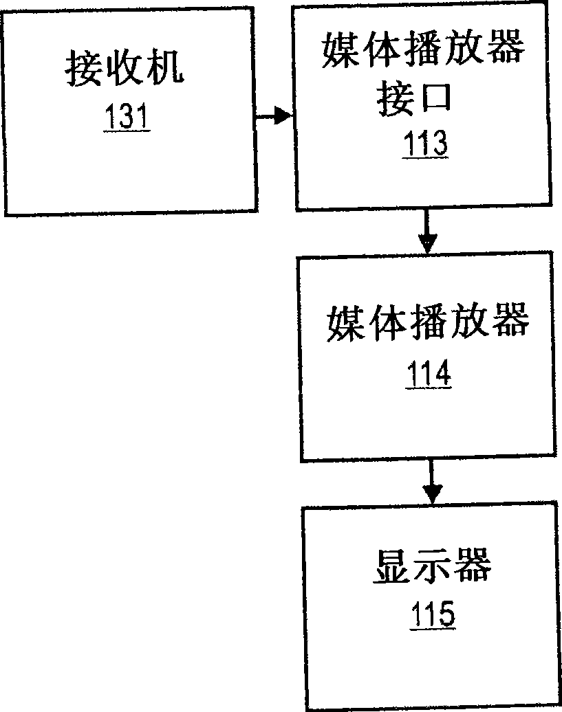 Adaptive beam-steering methods to maximize wireless link budget and reduce delay-spread using multiple transmit and receive antennas