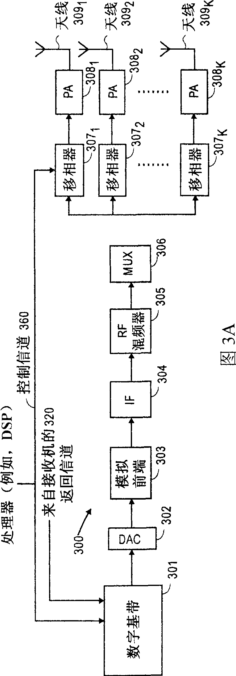 Adaptive beam-steering methods to maximize wireless link budget and reduce delay-spread using multiple transmit and receive antennas