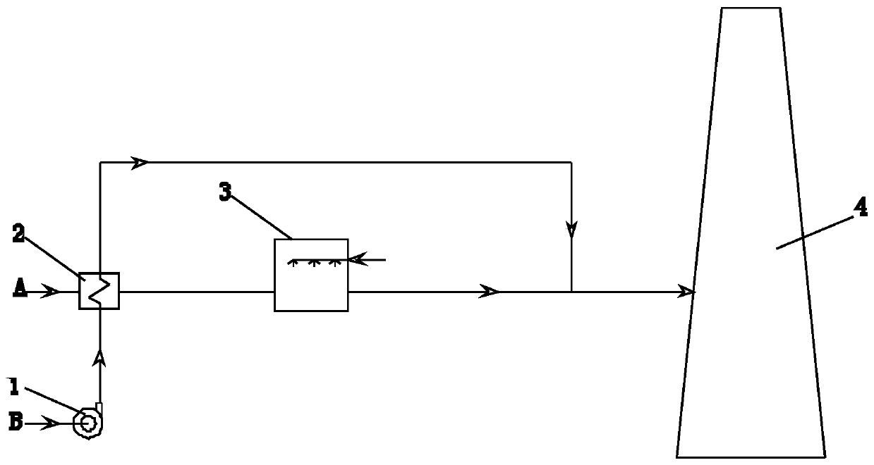 Furnace kiln wet flue gas white-elimination system