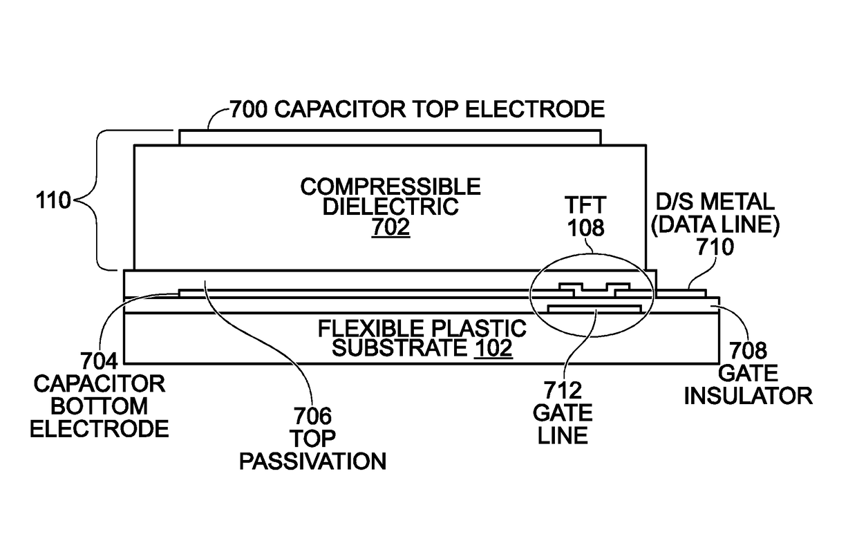 Dual-function active matrix sensor array