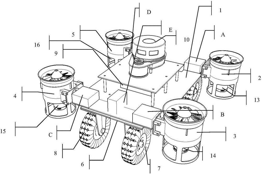 Duct type unmanned aerial vehicle and control method thereof