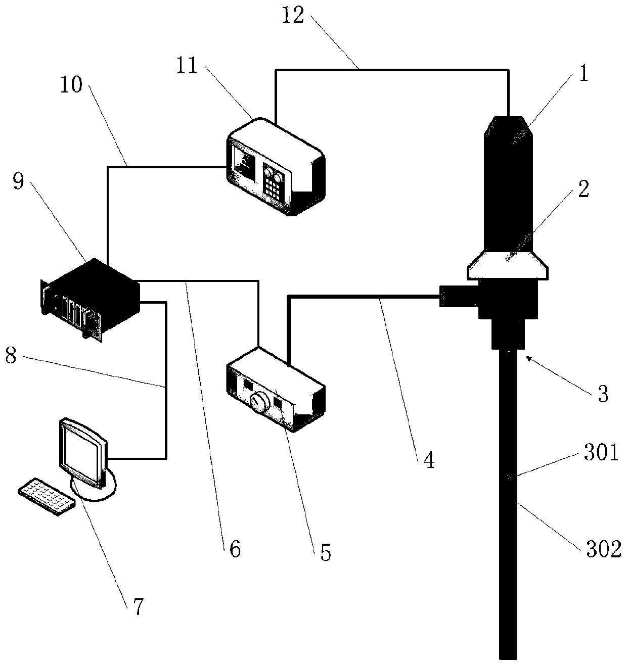 Endoscope kit and industrial endoscope inspection system including the same