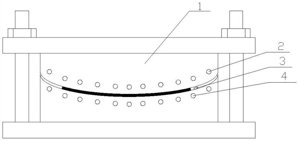 A method and device for cold and hot rapid cycle aging forming of sheet metal