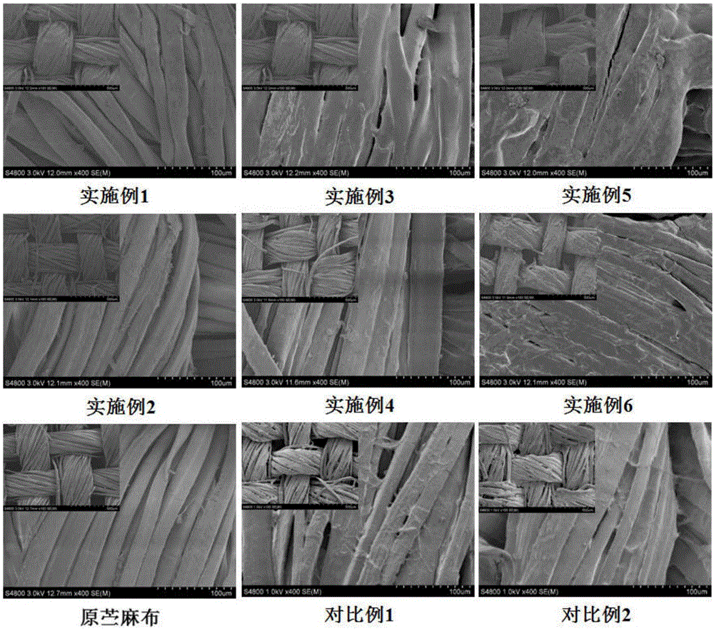 Polyacetylimine/polydiphenolic acid phenyl phosphate/sodium alginate three-component flame-retardant modified ramie fabric and preparation method thereof