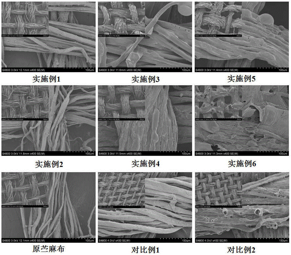 Polyacetylimine/polydiphenolic acid phenyl phosphate/sodium alginate three-component flame-retardant modified ramie fabric and preparation method thereof