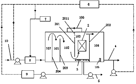 Membrane bioreactor technology as well as device thereof based on pollutant parallel processing