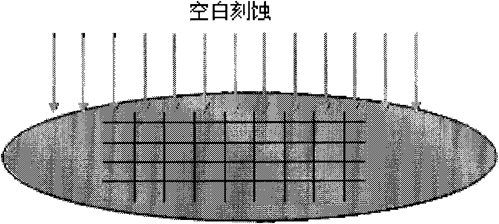 Method for improving photoetching critical dimension in groove process