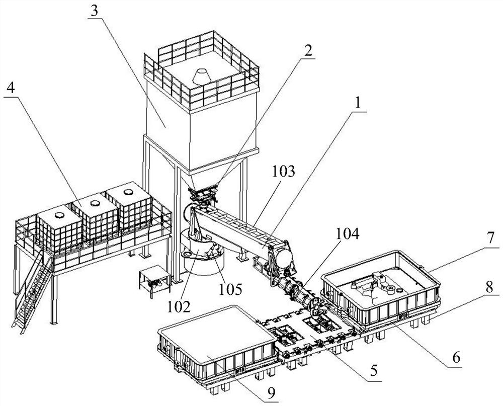 Intelligent sand mixer system