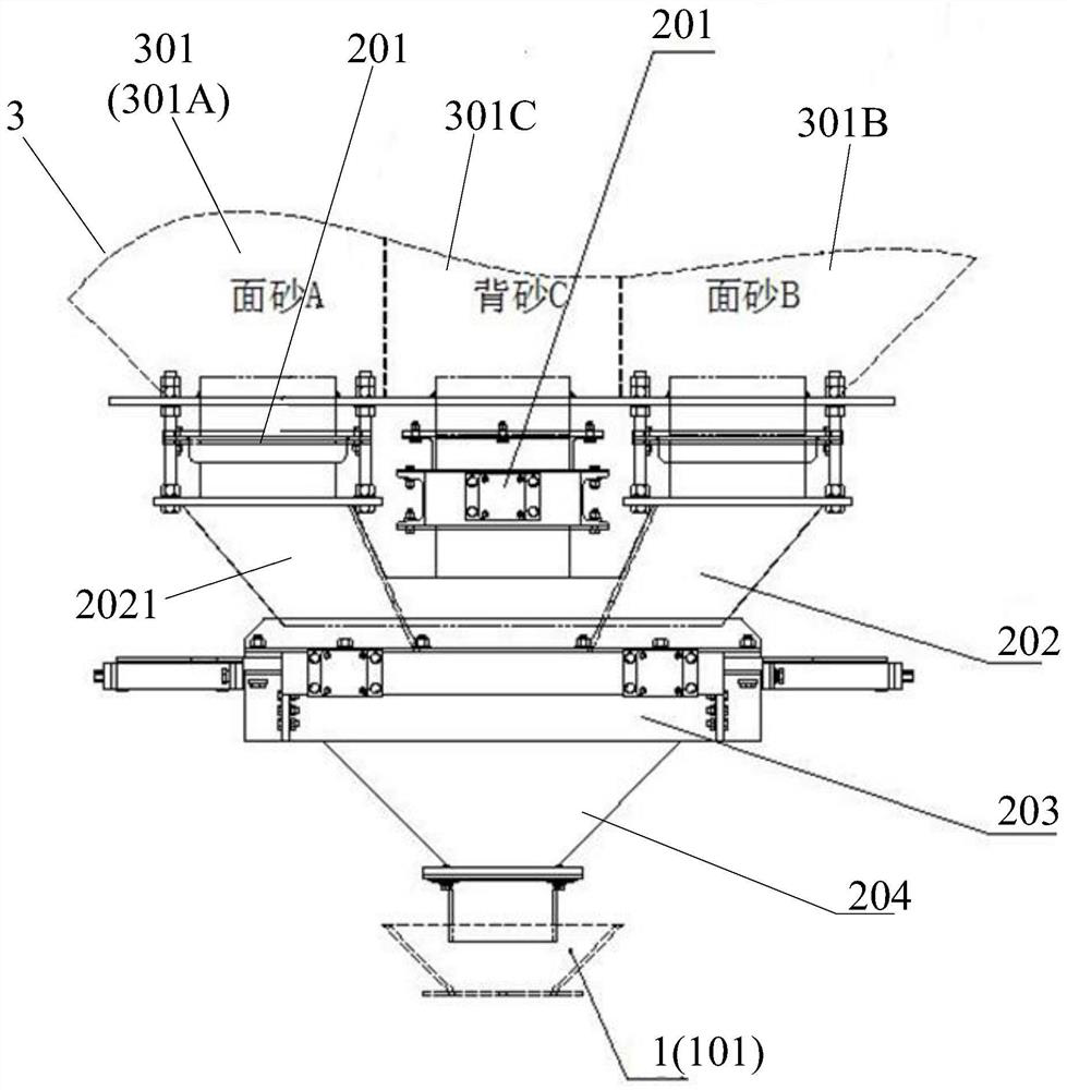 Intelligent sand mixer system