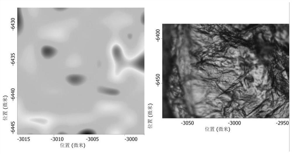 A kind of rapidly degradable graphene composite waterproof paper and preparation method thereof