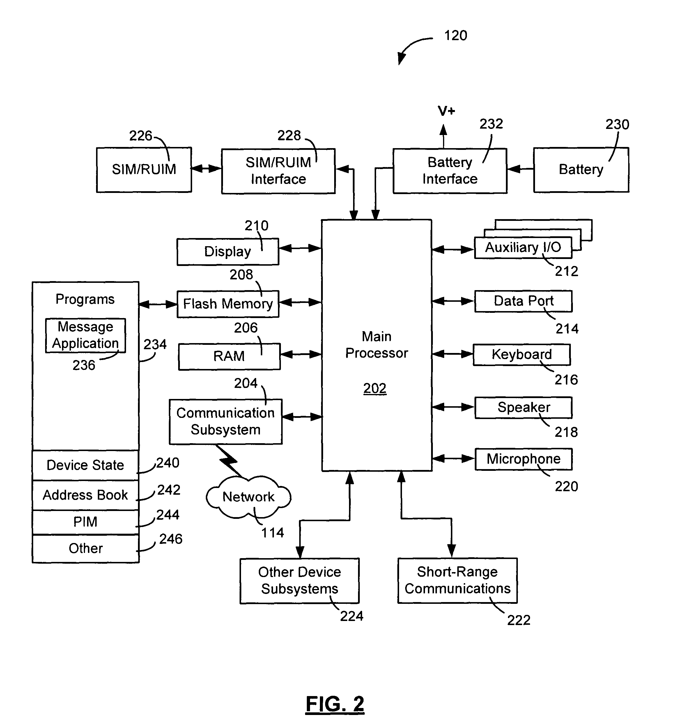 System and method of authenticating login credentials in a wireless communication system