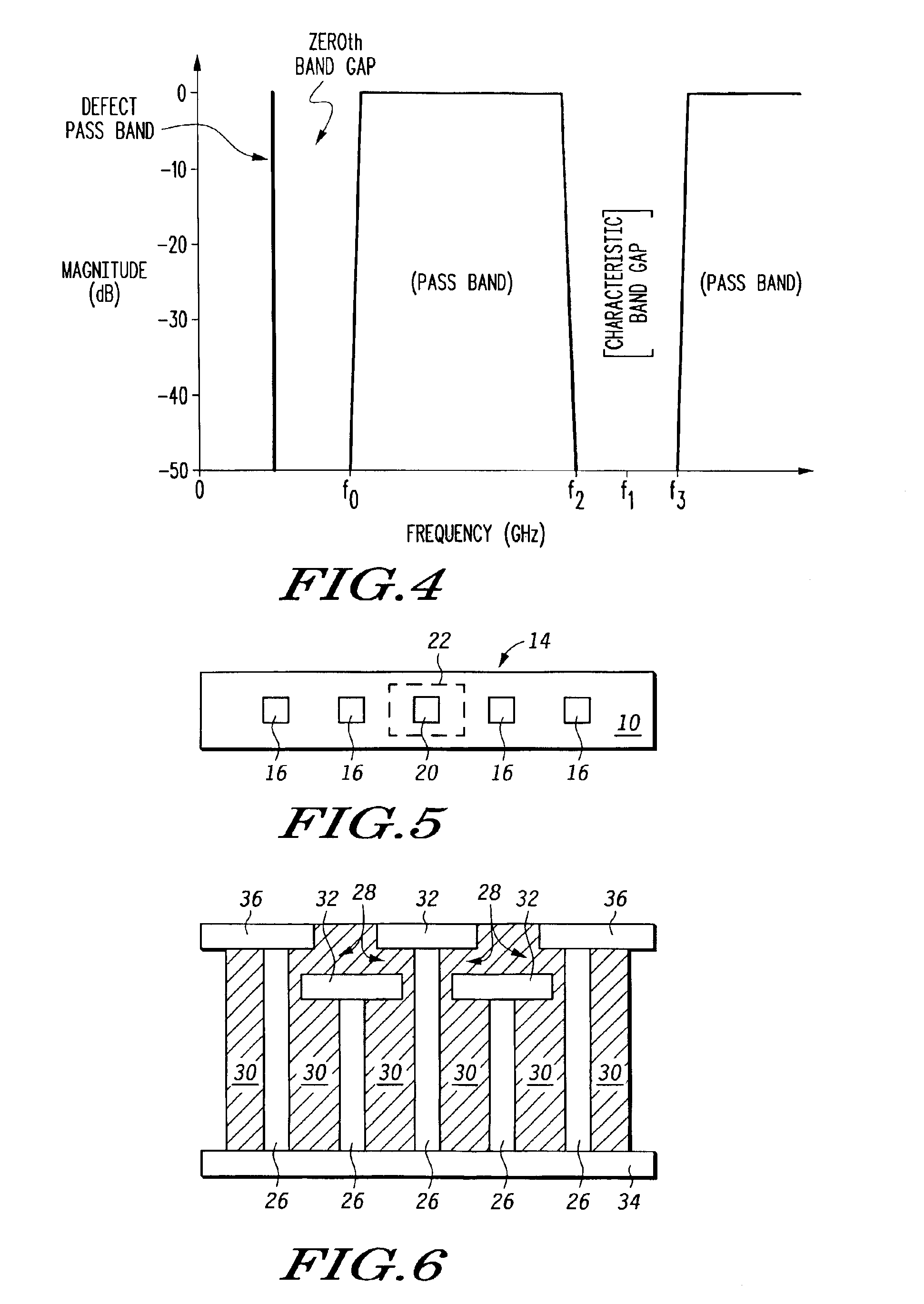 Electromagnetic band gap microwave filter