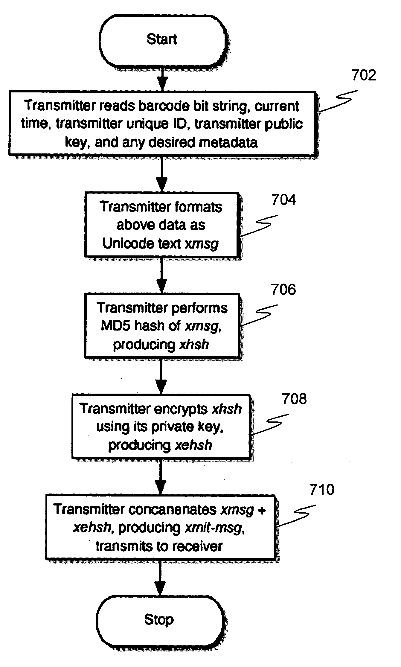 Transmission of event markers to data stream recorder