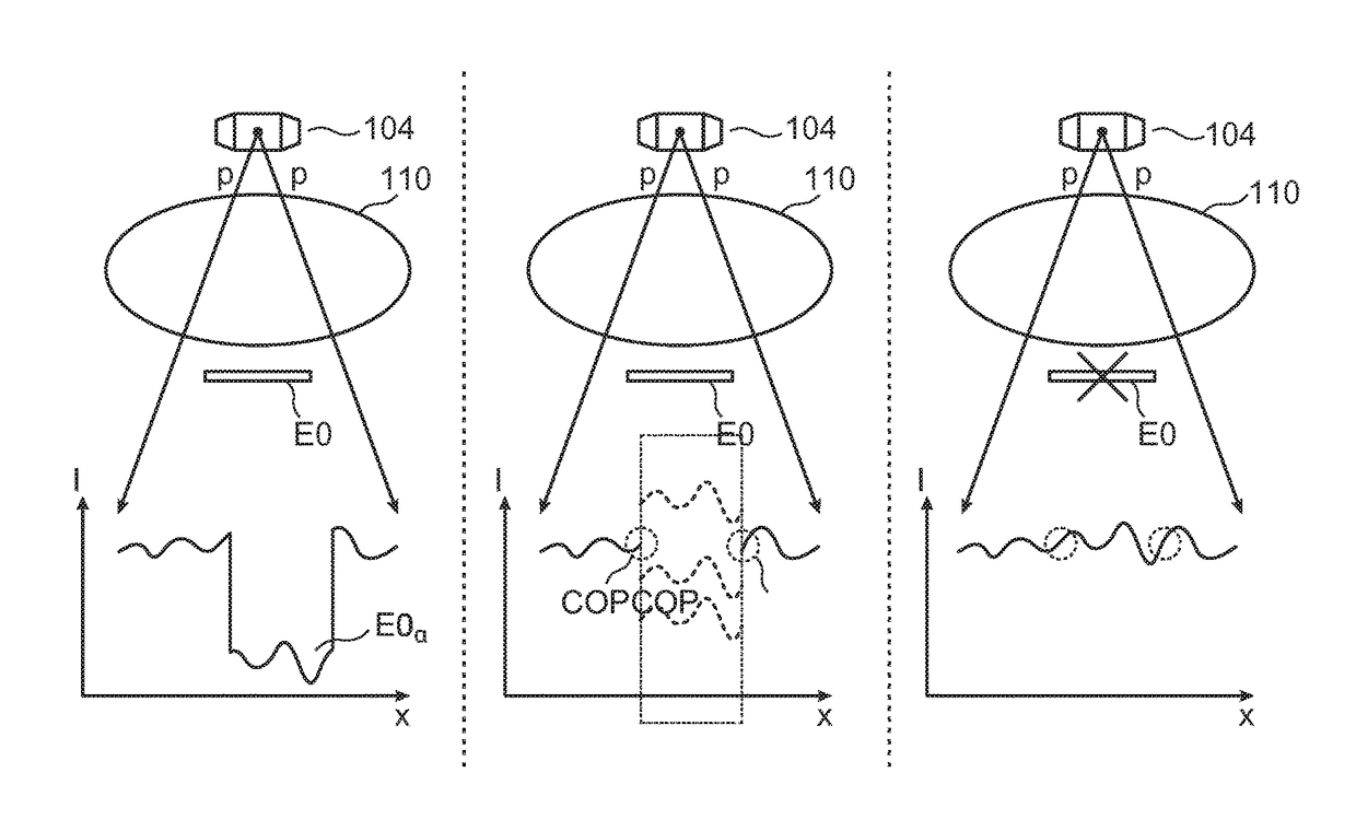 Stereo X-ray tube based suppression of outside body high contrast objects