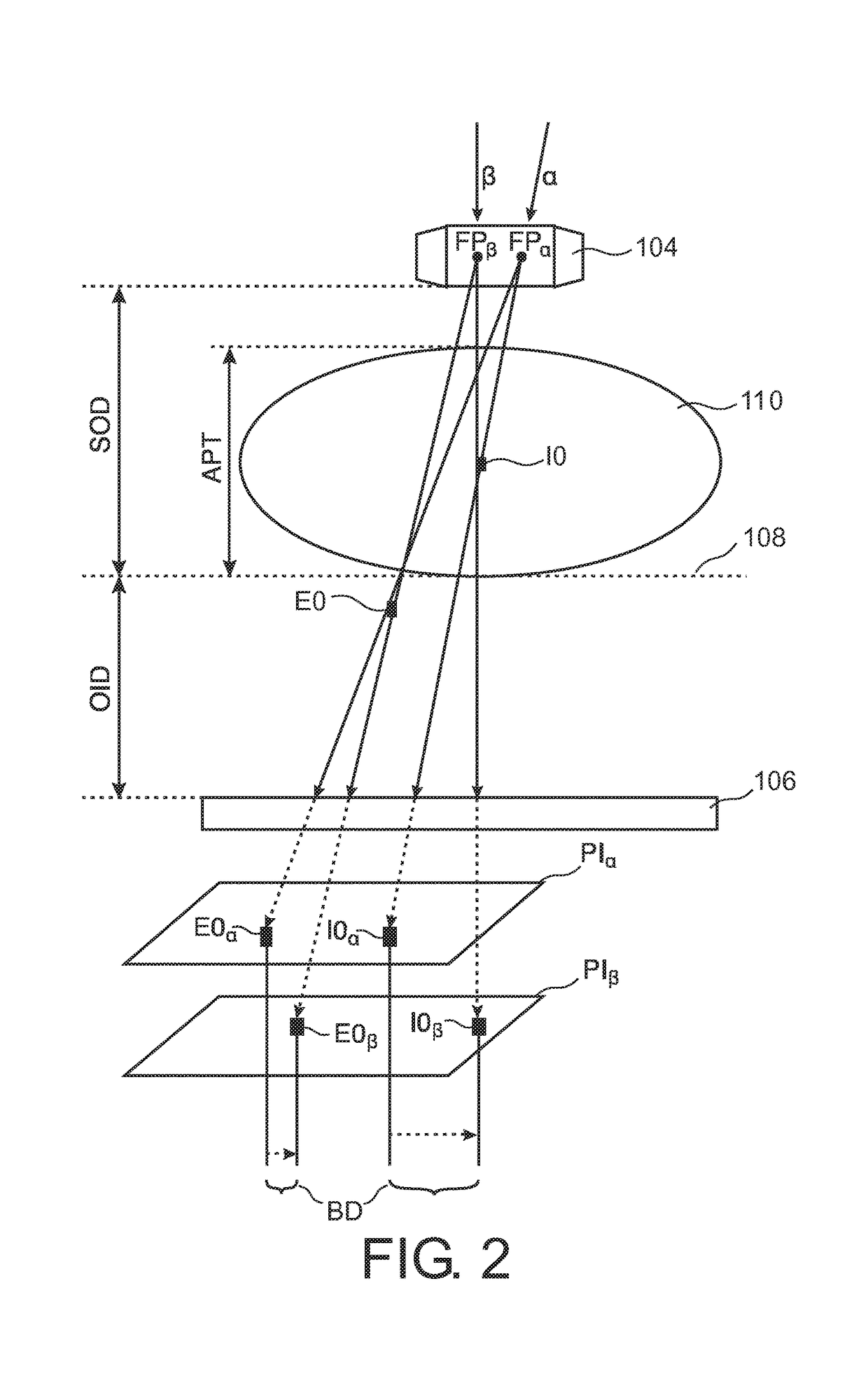 Stereo X-ray tube based suppression of outside body high contrast objects