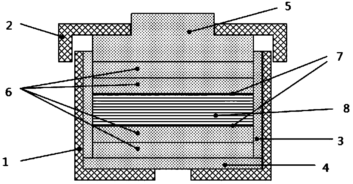 Silicon wafer alloy process