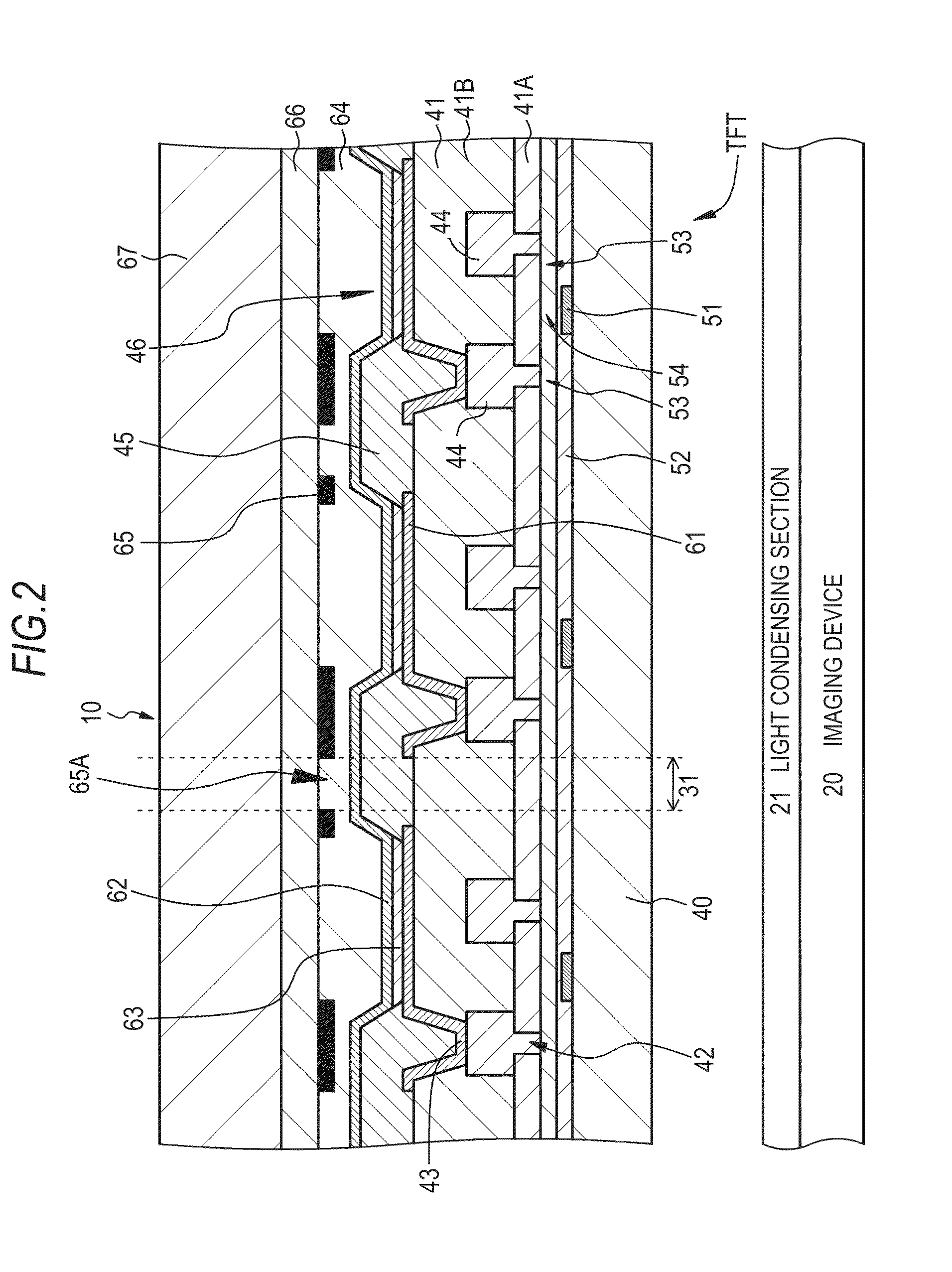 Image display device having imaging device