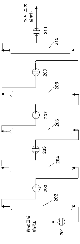 Method and equipment for separating diolefin component in oil cracking ethylene byproduct carbon-5 fraction