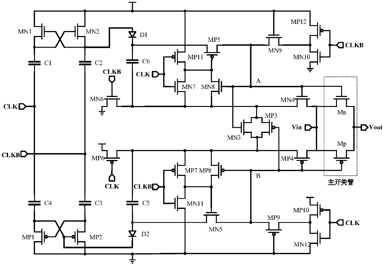 Grid voltage bootstrap switch circuit