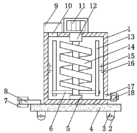 Garbage crusher for environmental protection