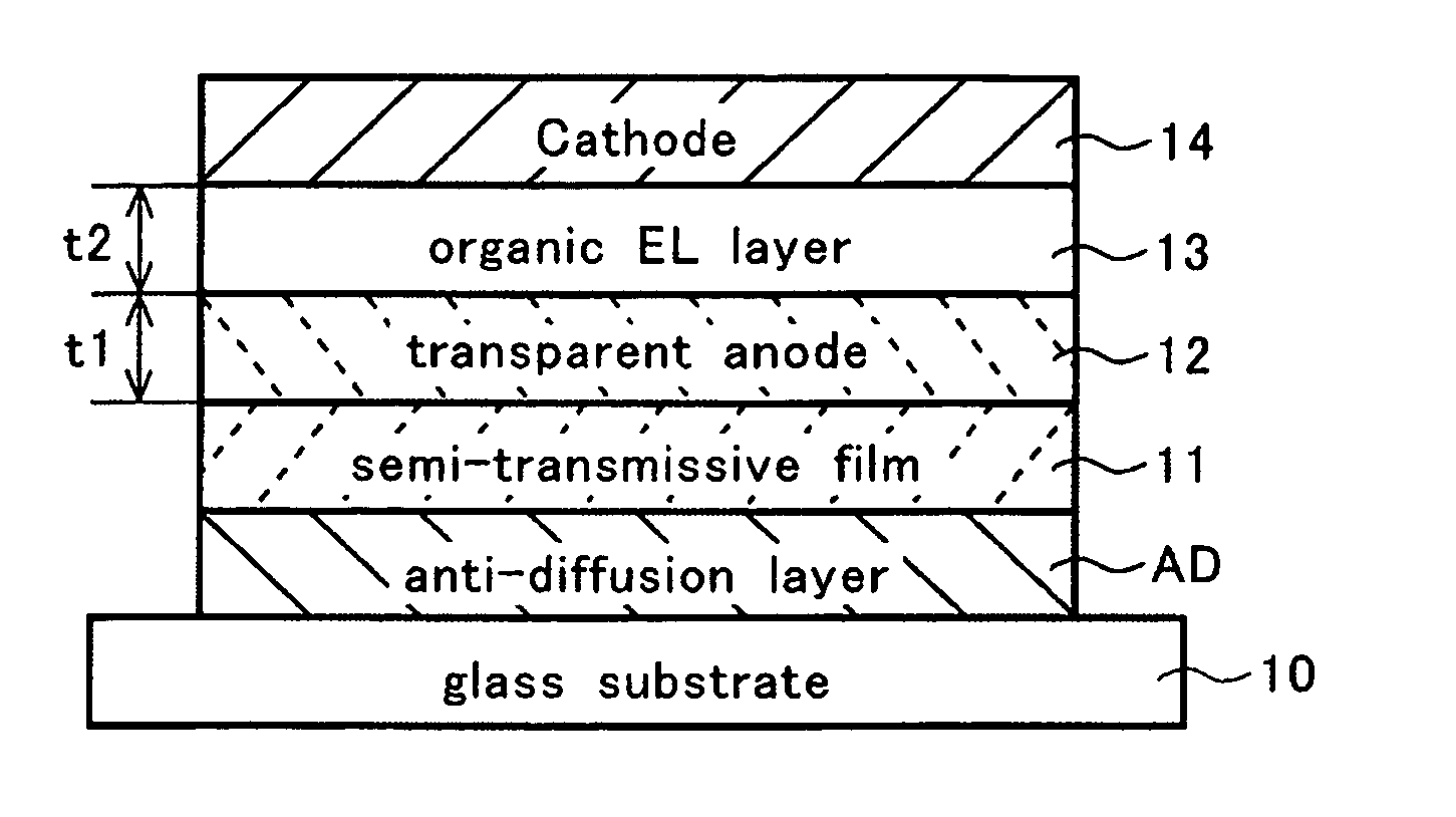 Organic electroluminescent device