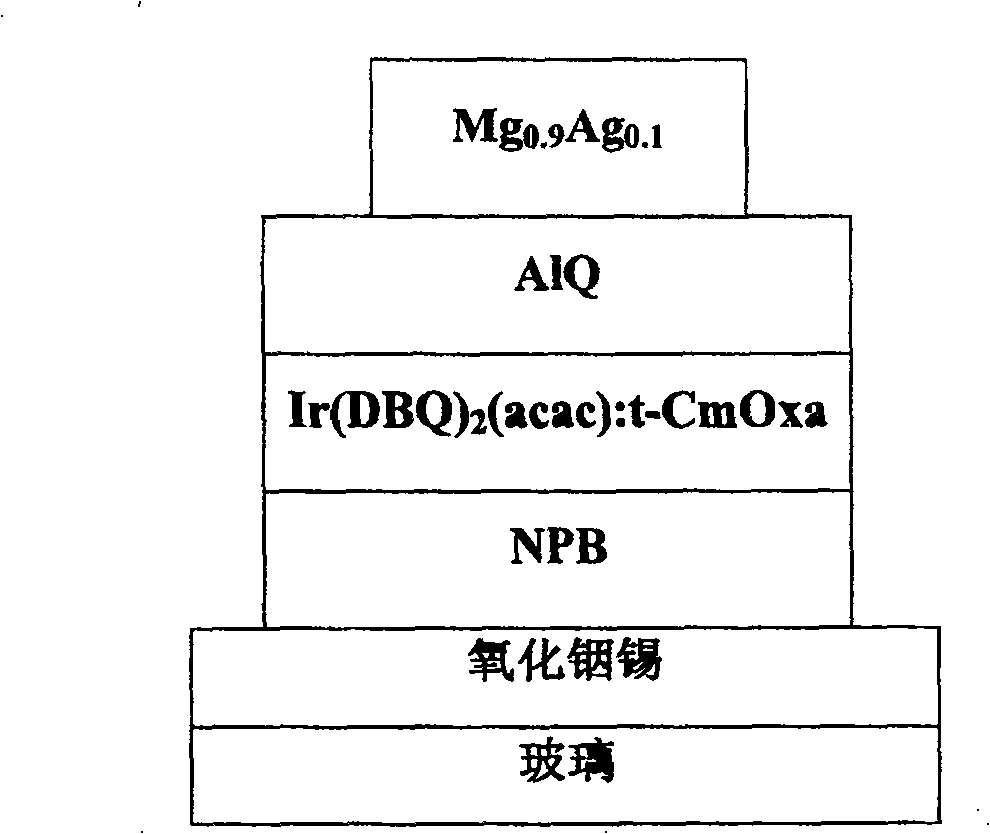 Oxadiazole derivative containing carbazolyl and its electroluminescent device