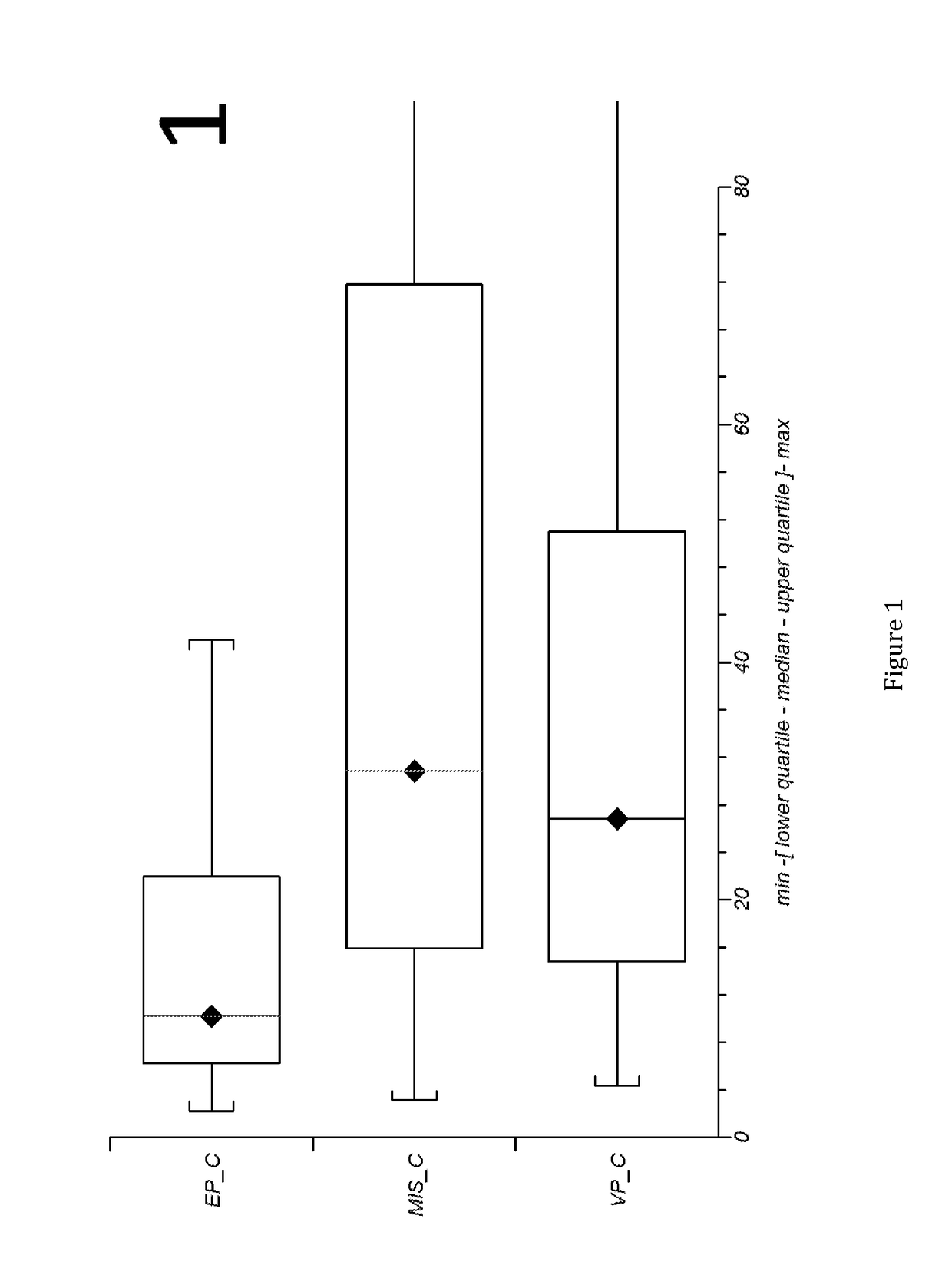 Methods Of Detecting Ectopic Pregnancy