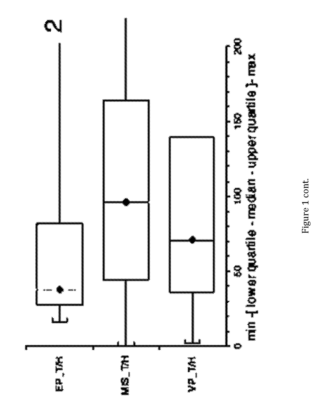 Methods Of Detecting Ectopic Pregnancy