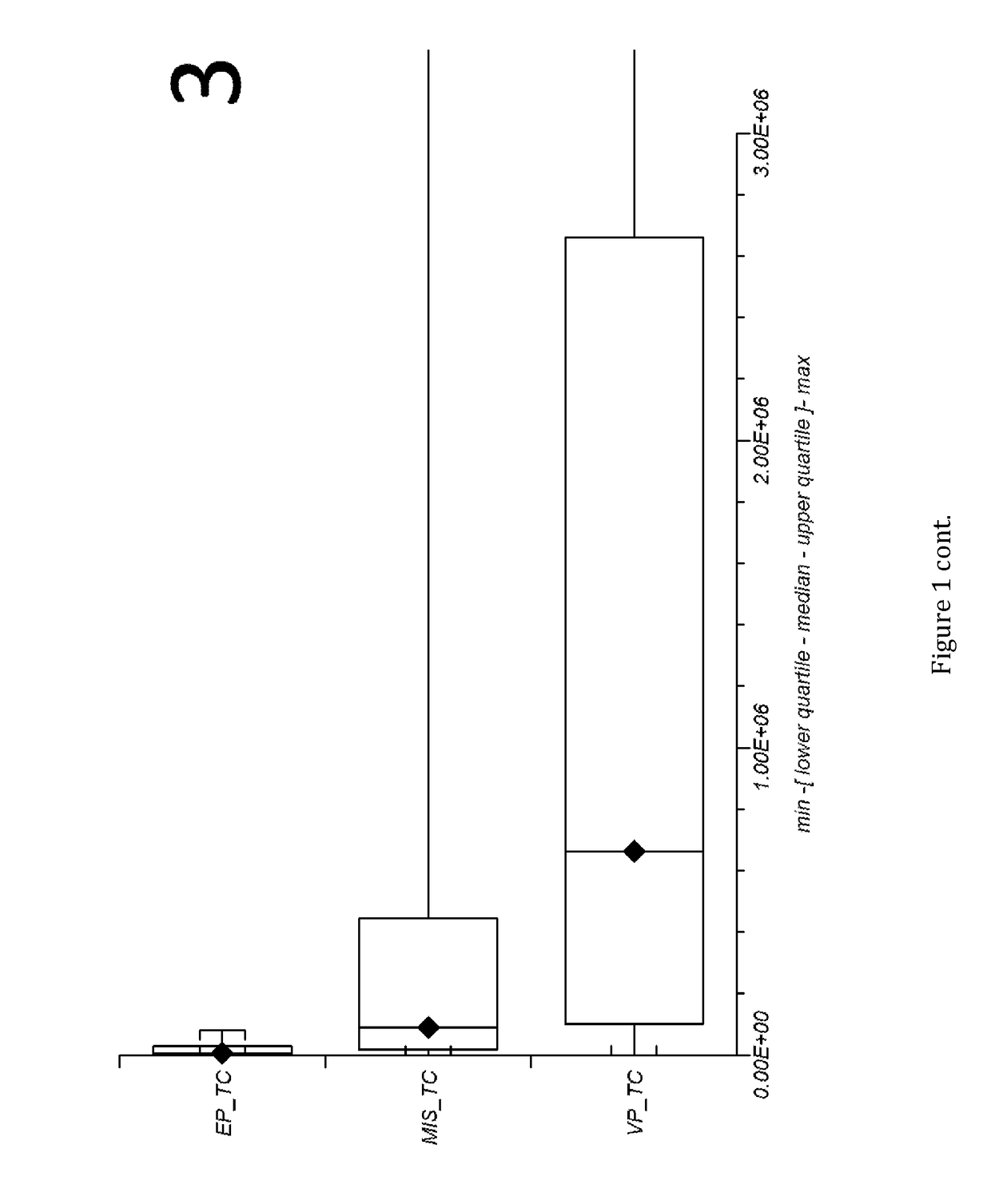 Methods Of Detecting Ectopic Pregnancy