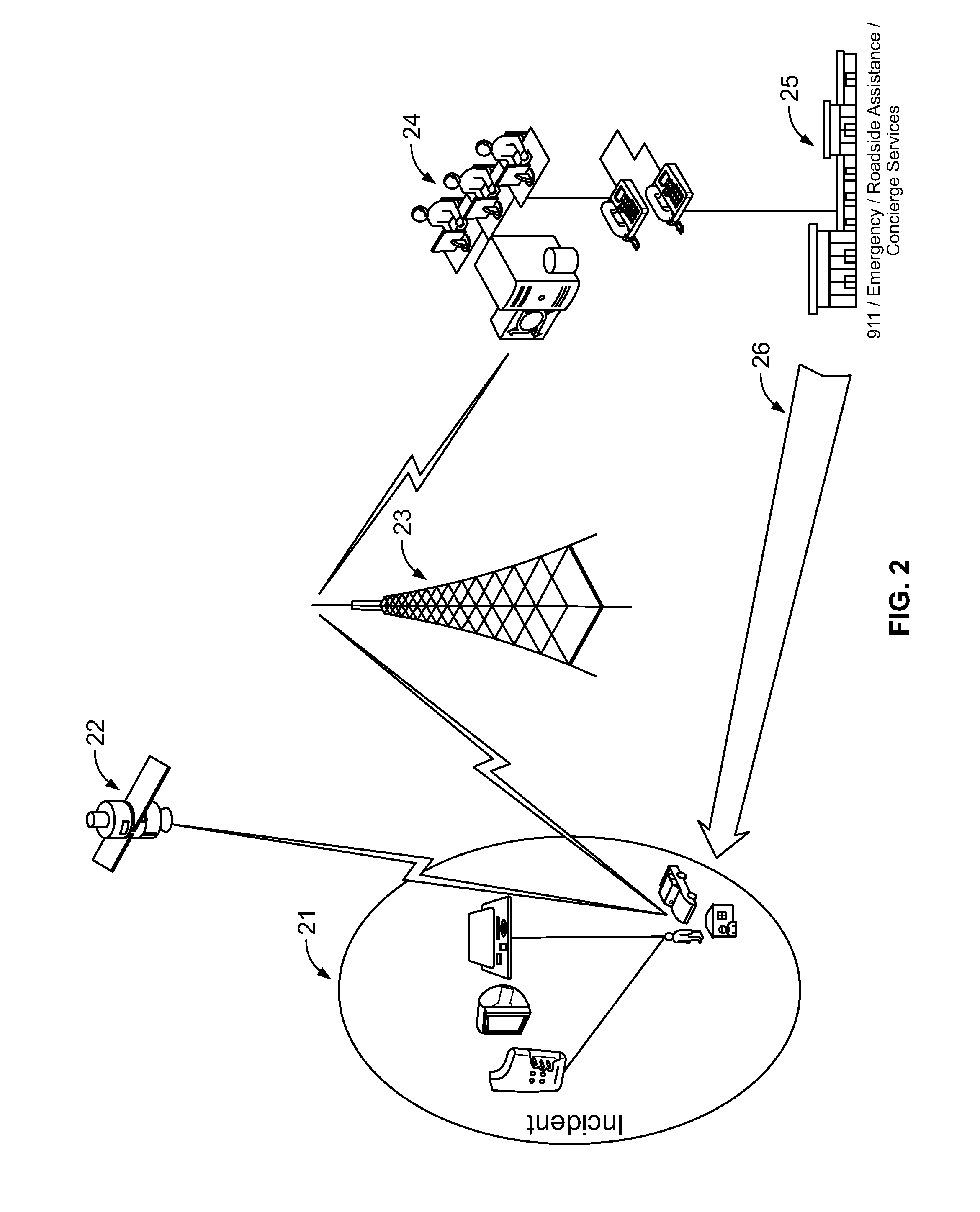 Apparatus and method for generating alerts